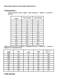 Badanie zależności temperaturowej oporu półprzewodnika (termistora) (2)
