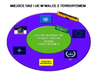 ONZi Unia Europejska wobec terroryzmu