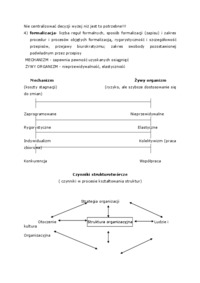 wymiary-struktury-organizacyjnej-1