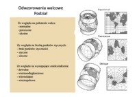 Kartografia matematyczna - odwzorowania walcowe - Wiernokątne Mercatora