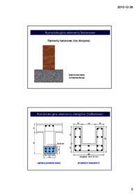 technologia-betonu-wyklad-2