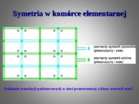 Symetria w sieci przestrzennej - wykład 6 