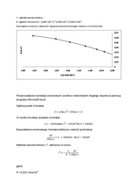 Wyznaczanie izotermy adsorpcji Gibbsa metodą tensjometryczną - sprawozdanie