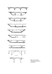 Jednoprzęsłowe mosty łukowe - wykład