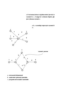 Właściwości grafów sieciowych - wykład