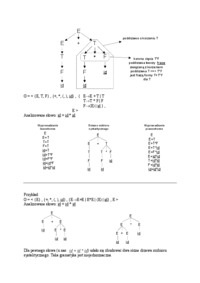 drzewa-rozbioru-syntaktycznego-wyklad